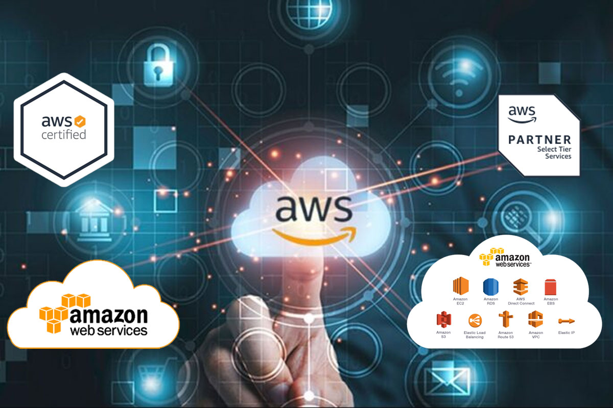 AWS Partner Web Services